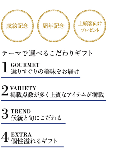 セレクトチョイスイメージ画像